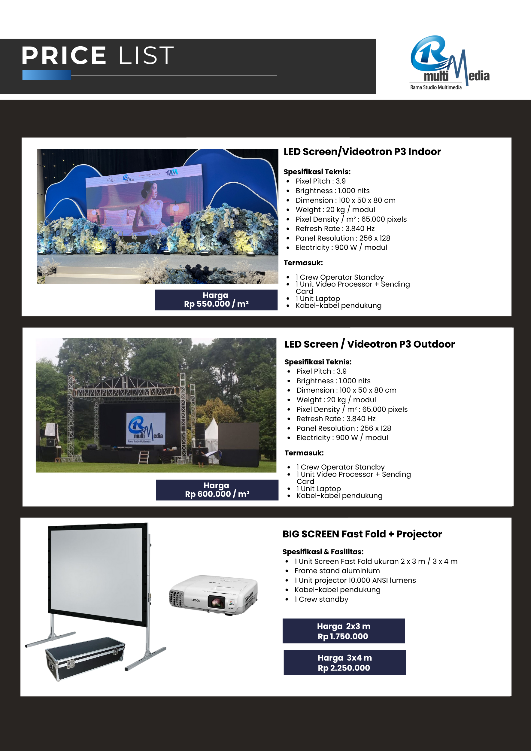 Paket Videotron dan Projector