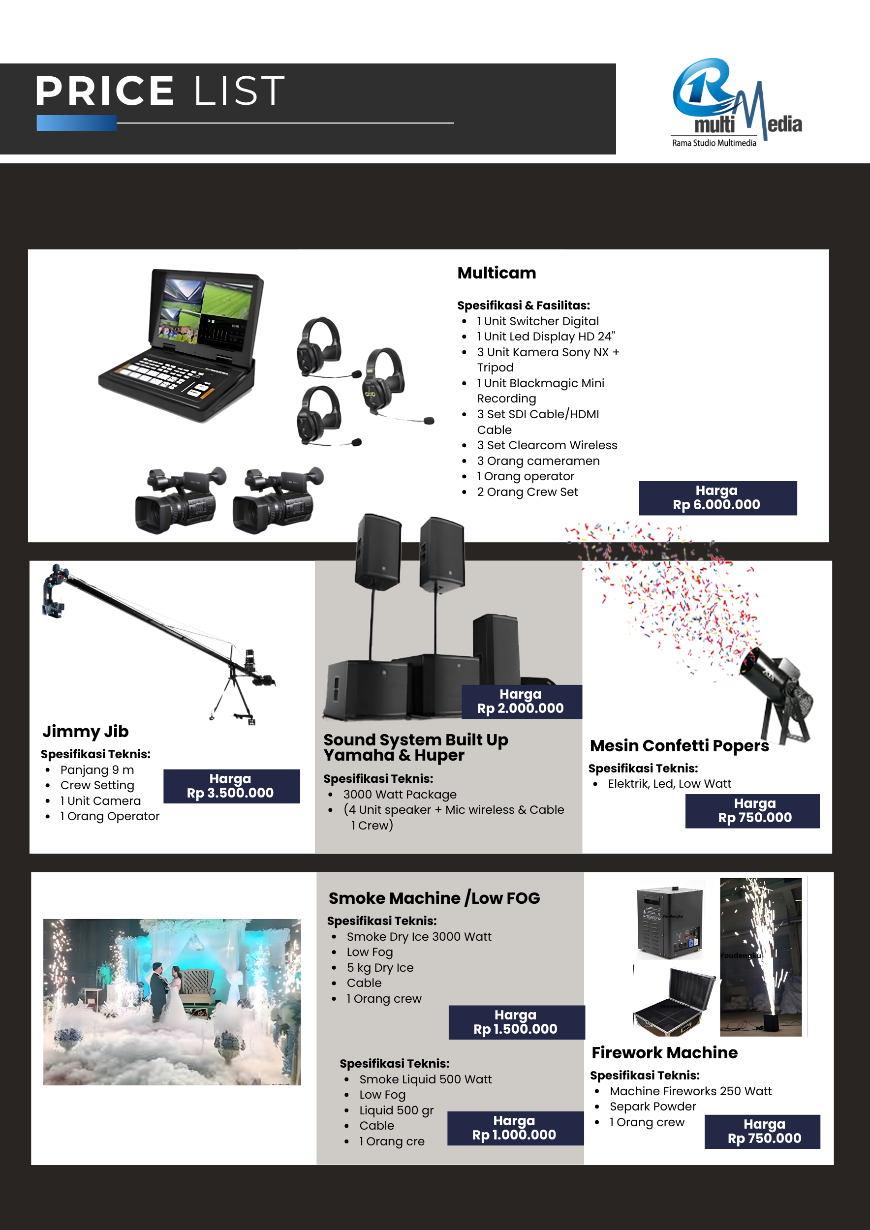 Multicam dan Pendukung Perlengkapan Event
